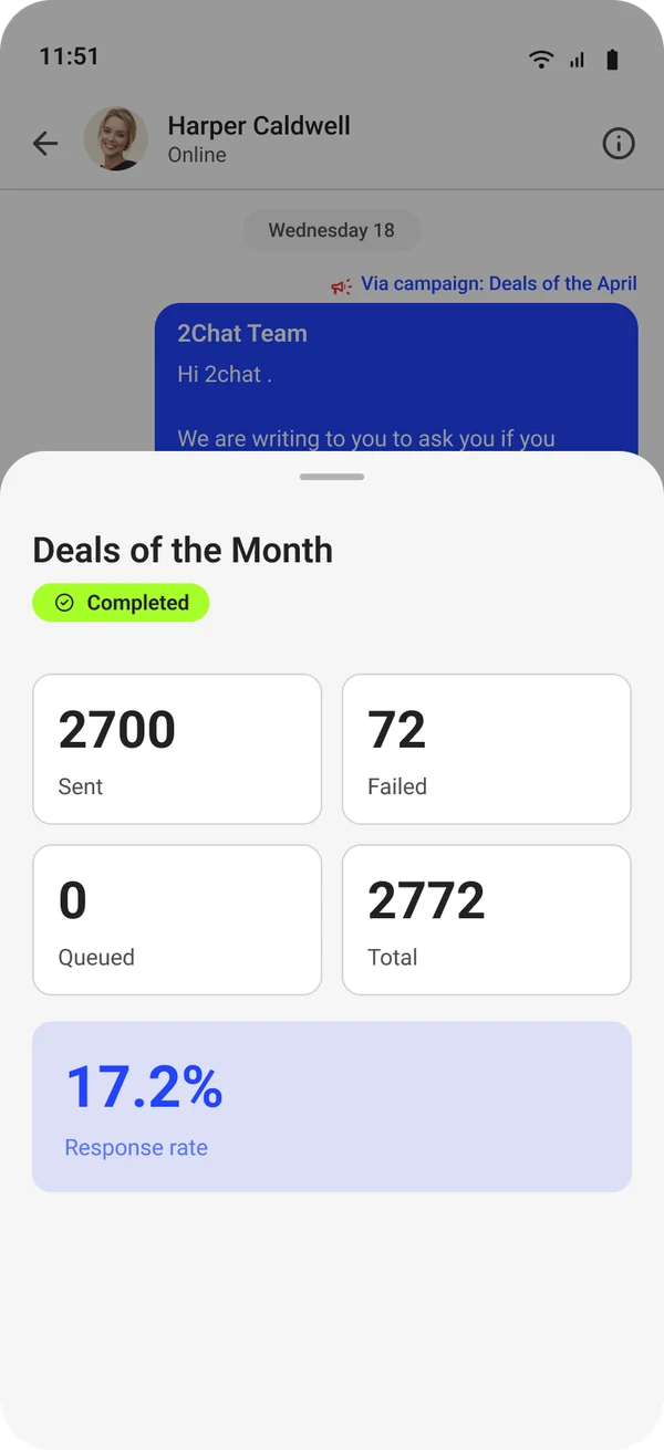 Métricas de una campaña con tasa de respuesta en la app móvil de 2Chat