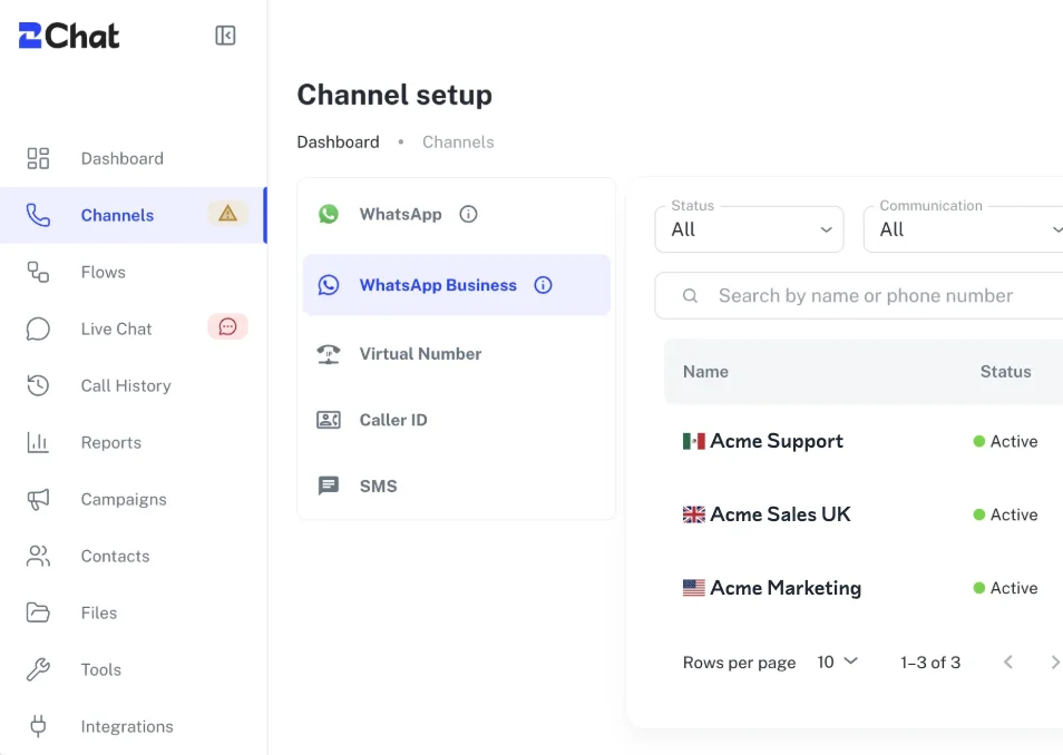 2Chat feature
